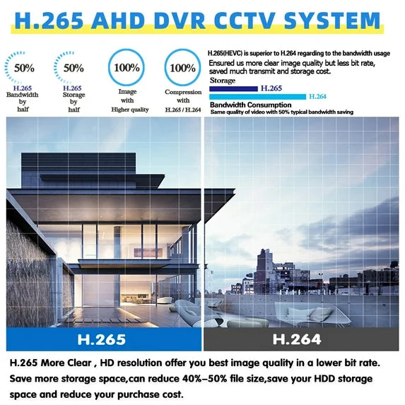 Kit de Surveillance Complet 4K/5MP - Système de Sécurité 8 Caméras HD AHD avec DVR