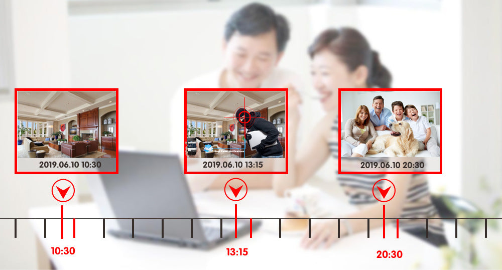 Kit de Surveillance Complet 4K/5MP - Système de Sécurité 8 Caméras HD AHD avec DVR